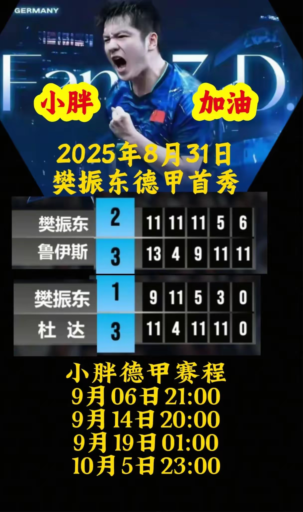 德甲国际比赛日走向成谜，波尔图战术微调，球迷炸锅，赛季目标并未改变的简单介绍