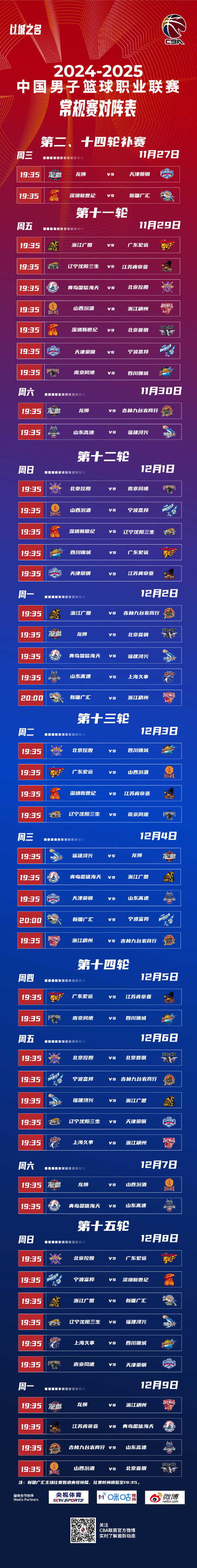 关于赛地聚焦：CBA常规赛关键时刻热度飙升，广厦男篮临场应变，目标明确，赛程密集仍需轮换的信息