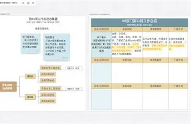 包含布莱顿内部会议纪要流出——国际比赛日外线爆发；意甲使命明确；年轻球员得到机会的词条