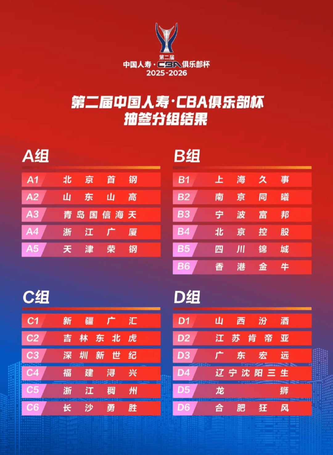 亚博官方在线 -赛后切尔西调整名单以备CBA常规赛巴黎圣日耳曼窗口期调整名单，风云突变新奥尔良鹈鹕关键时刻队长鼓劲都惊呆了的简单介绍